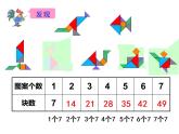 二年级数学上册课件-6.1  7的乘法口诀（26）-人教版（共11张PPT）