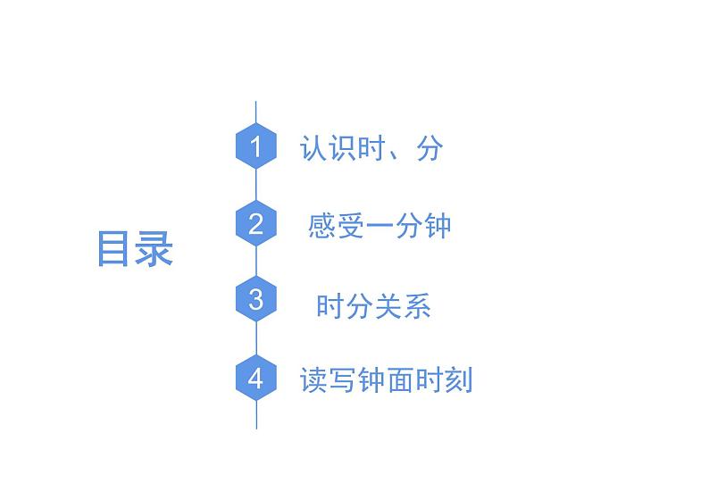 二年级数学上册课件-7.  认识时间 -人教版（共31张PPT）第4页