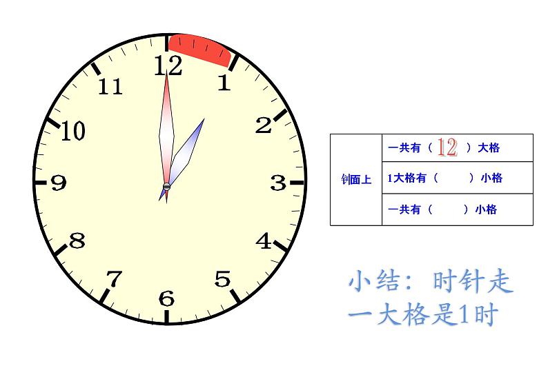 二年级数学上册课件-7.  认识时间 -人教版（共31张PPT）第7页