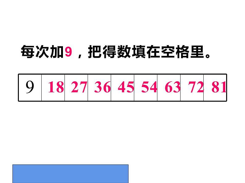 二年级数学上册课件-6.3  9的乘法口诀（12）-人教版第1页