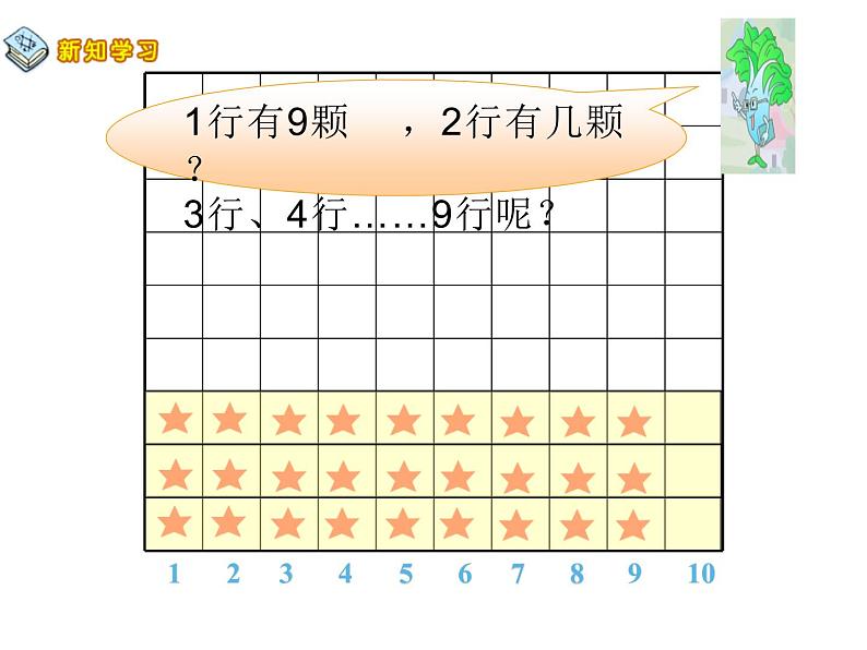 二年级数学上册课件-6.3  9的乘法口诀（12）-人教版第3页