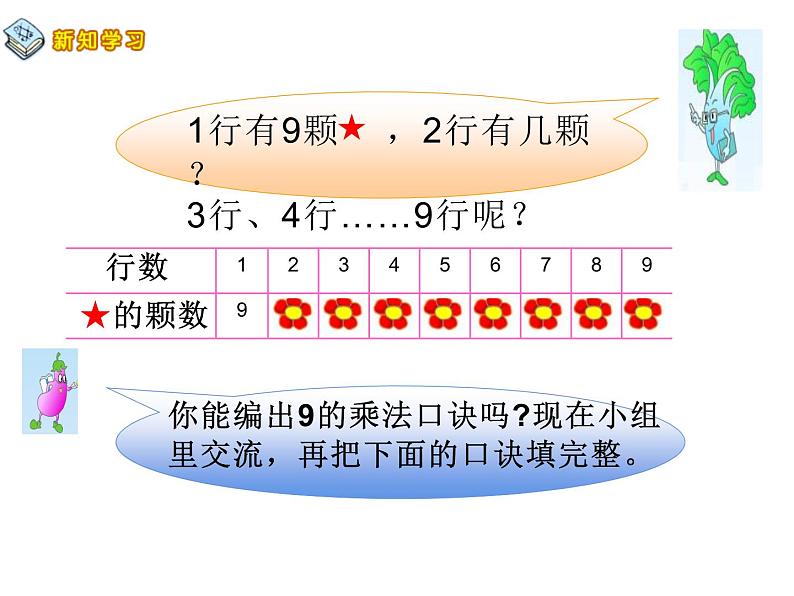 二年级数学上册课件-6.3  9的乘法口诀（12）-人教版第4页