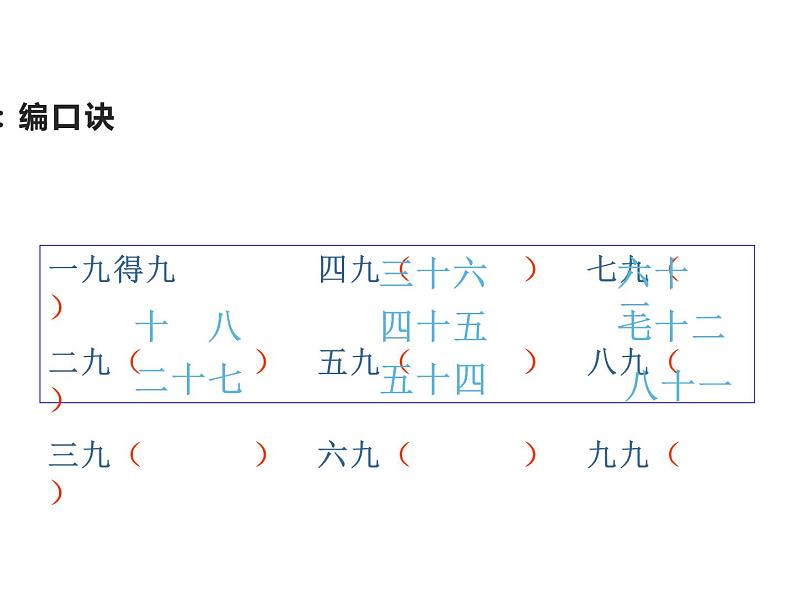 二年级数学上册课件-6.3  9的乘法口诀（12）-人教版第5页