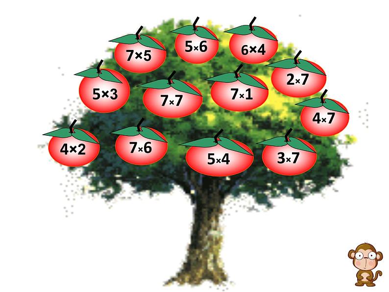 二年级数学上册课件-6.1  7的乘法口诀（17）-人教版第8页