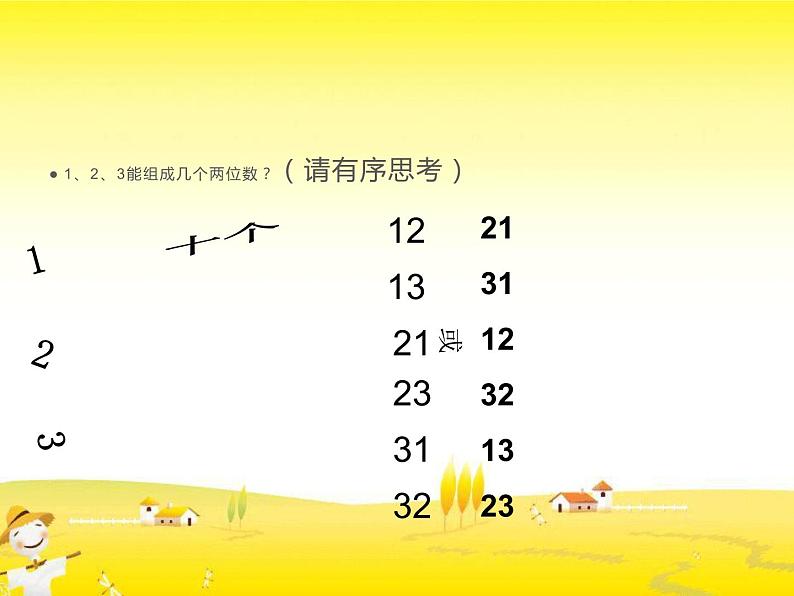 二年级数学上册课件-8.  数学广角——搭配（一）（18）-人教版（共9张PPT）第3页