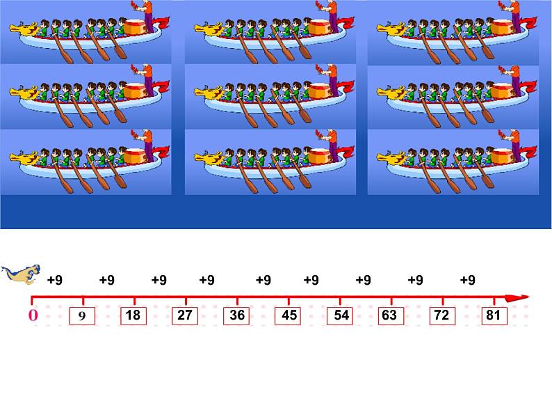 二年级数学上册课件-6.3  9的乘法口诀 -人教版（共21张PPT）第4页