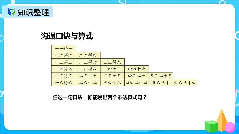 人教版数学二年级上册第四单元第十一课时《整理和复习》课件+教案+同步练习（含答案）06