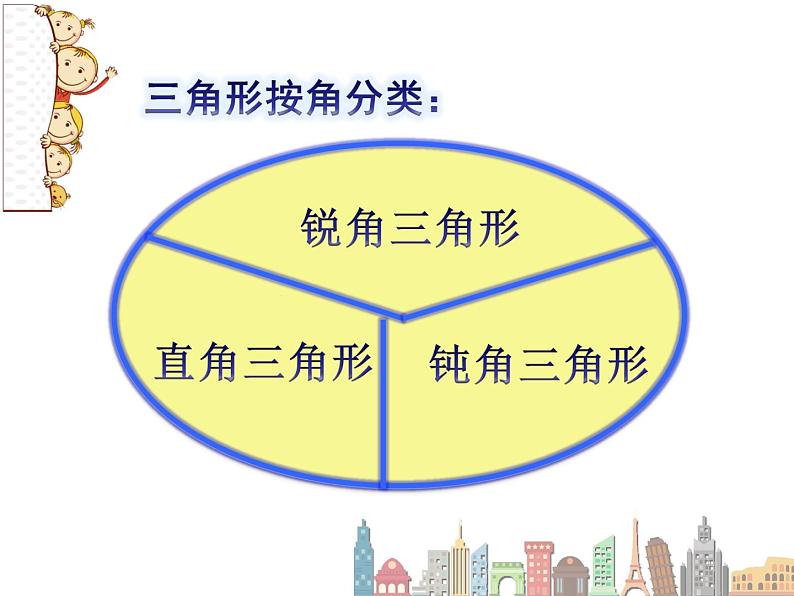 二年级下册数学课件 - 6.4  三角形的分类（1） ▏沪教版（共12张PPT）第6页