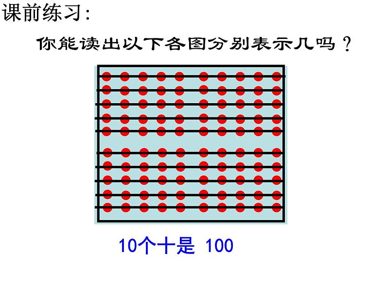 二年级下册数学课件-2.1  千以内数的认识与表达  ▏沪教版  (1)第6页