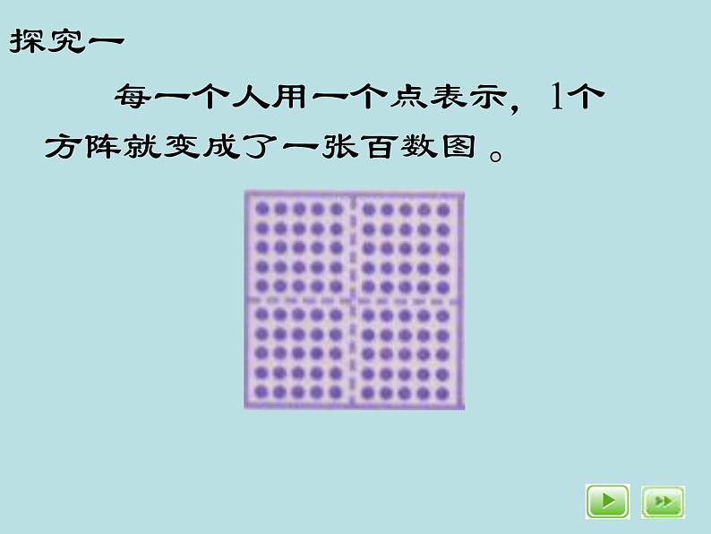 二年级下册数学课件-2.1  千以内数的认识与表达  ▏沪教版  (2)第7页