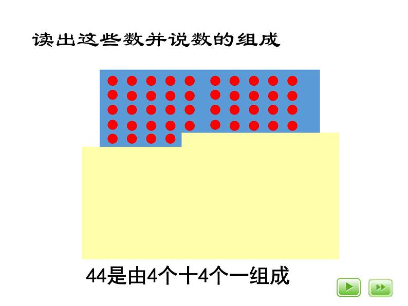 二年级下册数学课件-2.1  千以内数的认识与表达  ▏沪教版（共28张PPT）第3页