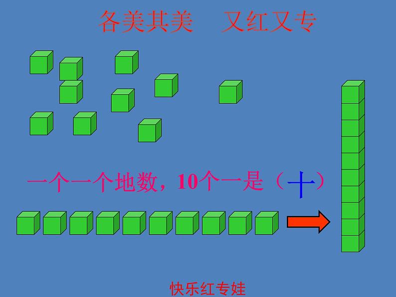 二年级下册数学课件-2.1  千以内数的认识与表达  ▏沪教版  (2)第8页