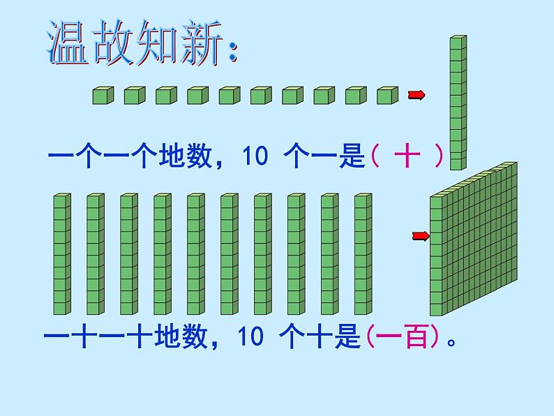 二年级下册数学课件-2.1  千以内数的认识与表达  ▏沪教版  (4)03