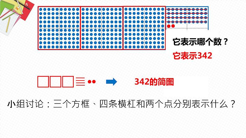 二年级下册数学课件-2.1  千以内数的认识与表达  ▏沪教版  (1)第5页