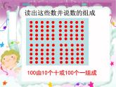 二年级下册数学课件-2.1  千以内数的认识与表达  ▏沪教版  (5)