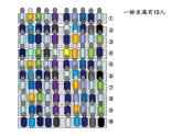 二年级下册数学课件-2.1  千以内数的认识与表达  ▏沪教版 (3)