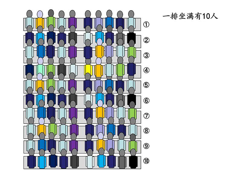 二年级下册数学课件-2.1  千以内数的认识与表达  ▏沪教版 (3)04