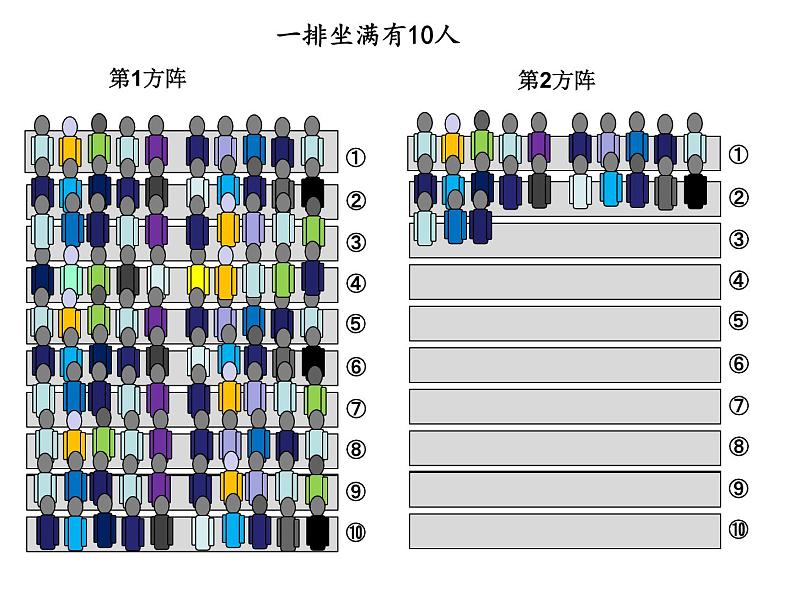 二年级下册数学课件-2.1  千以内数的认识与表达  ▏沪教版 (3)05