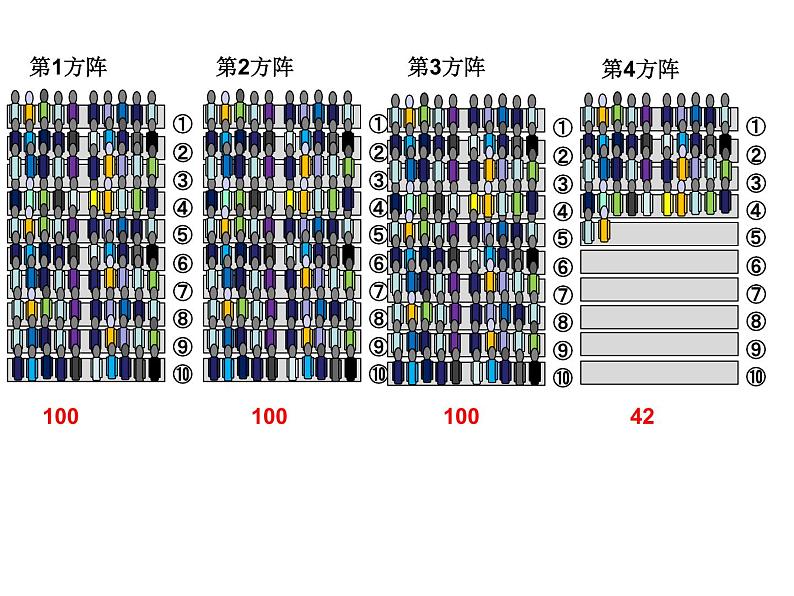 二年级下册数学课件-2.1  千以内数的认识与表达  ▏沪教版 (3)07