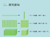 二年级下册数学课件-2.1  千以内数的认识与表达  ▏沪教版（共9张PPT）