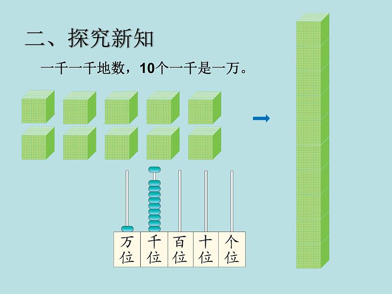 二年级下册数学课件-2.1  千以内数的认识与表达  ▏沪教版（共9张PPT）第4页