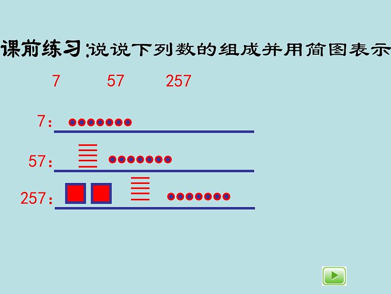 二年级下册数学课件-2.1  千以内数的认识与表达  ▏沪教版  (6)01