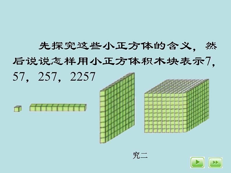 二年级下册数学课件-2.1  千以内数的认识与表达  ▏沪教版  (6)02