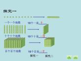 二年级下册数学课件-2.1  千以内数的认识与表达  ▏沪教版  (6)