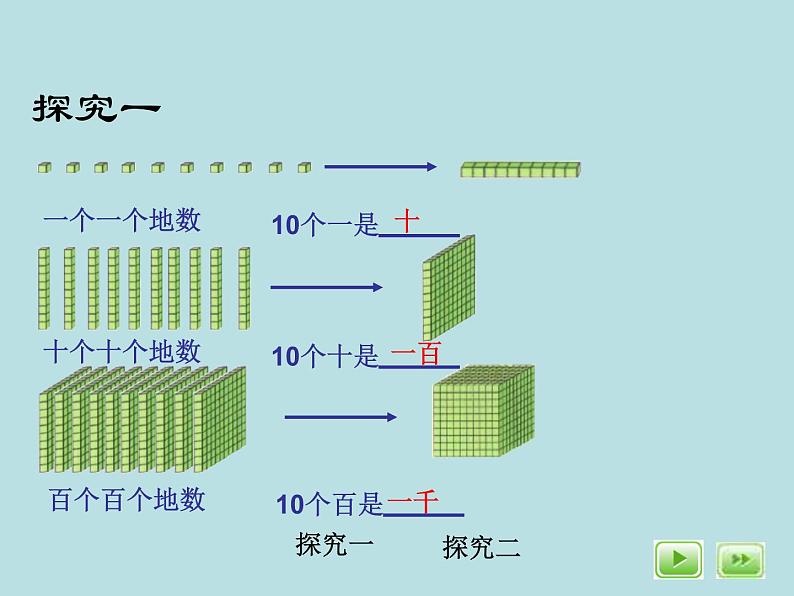 二年级下册数学课件-2.1  千以内数的认识与表达  ▏沪教版  (6)03