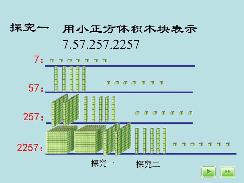 二年级下册数学课件-2.1  千以内数的认识与表达  ▏沪教版  (6)04