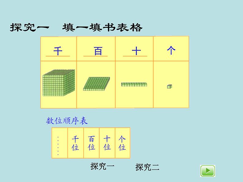 二年级下册数学课件-2.1  千以内数的认识与表达  ▏沪教版  (6)05