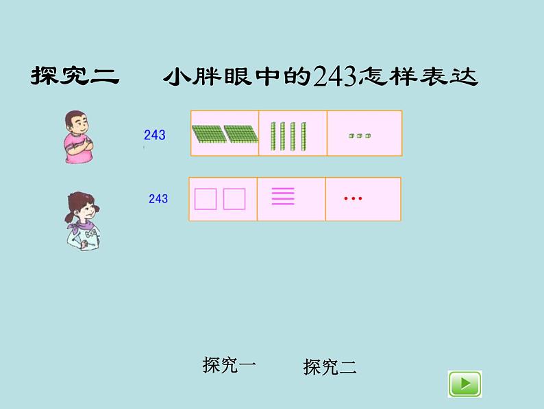 二年级下册数学课件-2.1  千以内数的认识与表达  ▏沪教版  (6)06