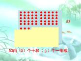 二年级下册数学课件-2.1  千以内数的认识与表达  ▏沪教版 (2)