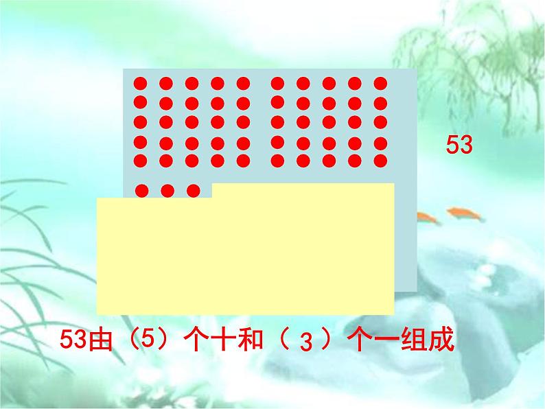 二年级下册数学课件-2.1  千以内数的认识与表达  ▏沪教版 (2)02