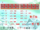 二年级下册数学课件-2.1  千以内数的认识与表达  ▏沪教版 (2)
