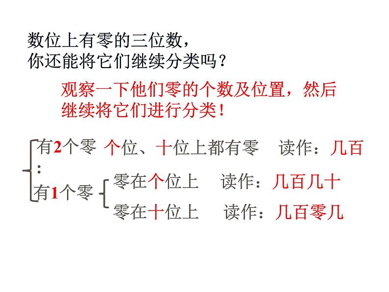 二年级下册数学课件-2.1  千以内数的认识与表达  ▏沪教版06