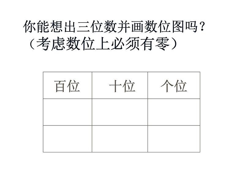 二年级下册数学课件-2.1  千以内数的认识与表达  ▏沪教版08