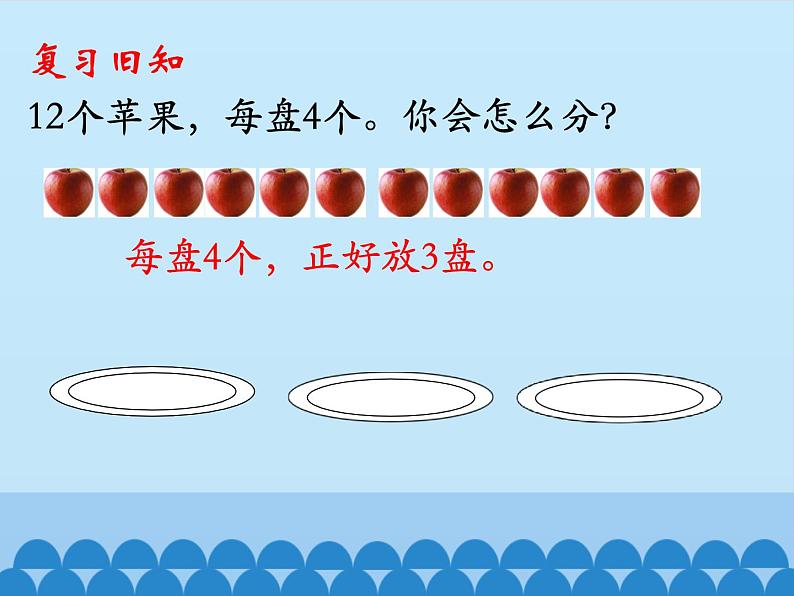 二年级下册数学课件-2.1 有余数的除法｜冀教版 （共13张PPT）第2页