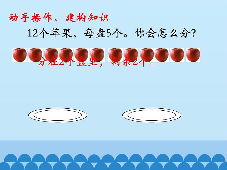 二年级下册数学课件-2.1 有余数的除法｜冀教版 （共13张PPT）第3页