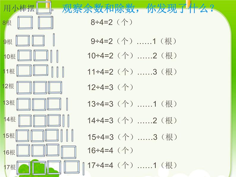 二年级下册数学课件-2.2 有余数的除法｜冀教版（共14张PPT）第5页