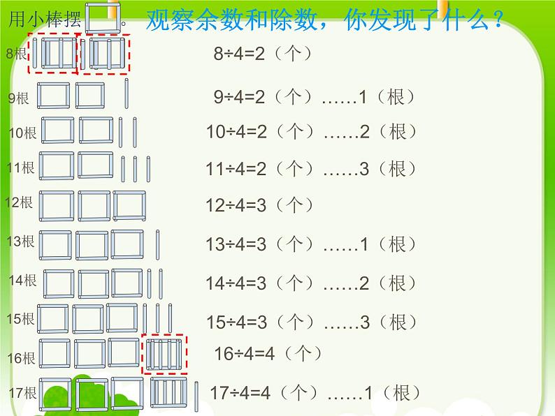 二年级下册数学课件-2.2 有余数的除法｜冀教版（共14张PPT）第6页