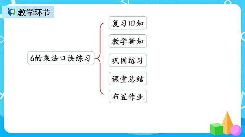 人教版数学二年级上册第四单元第九课时《6的乘法口诀练习》课件第2页