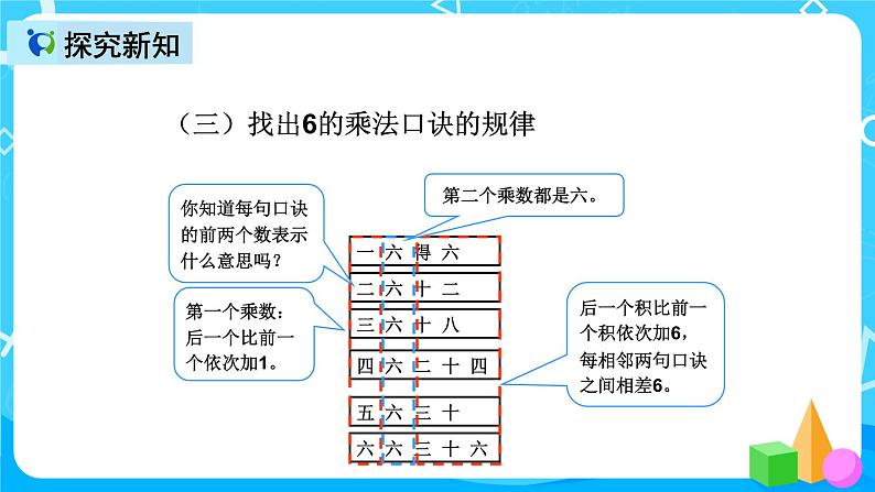 人教版数学二年级上册第四单元第九课时《6的乘法口诀练习》课件第8页