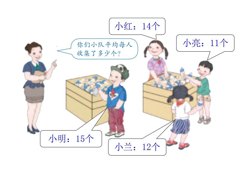 小学数学人教课标版四年级下册解决问题 14课件PPT第2页