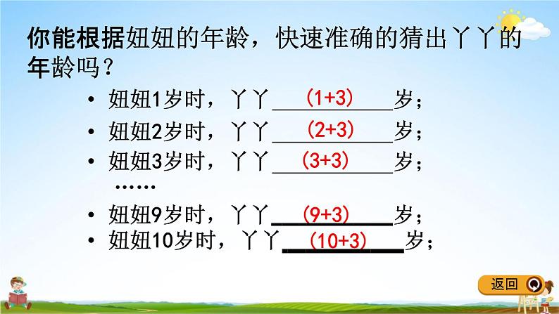 冀教版四年级数学下册《2-1 用字母表示数》教学课件PPT04