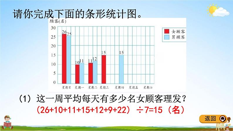 冀教版四年级数学下册《7-1 认识复式条形统计图》教学课件PPT第7页