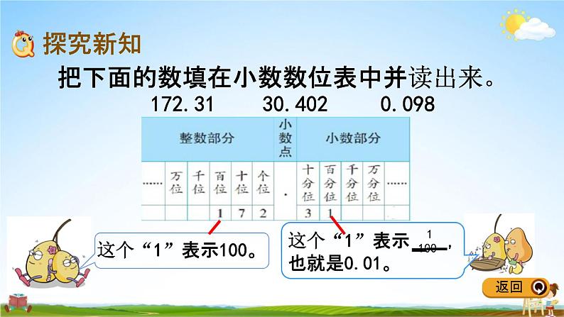 冀教版四年级数学下册《6-2 小数的认识》教学课件PPT03