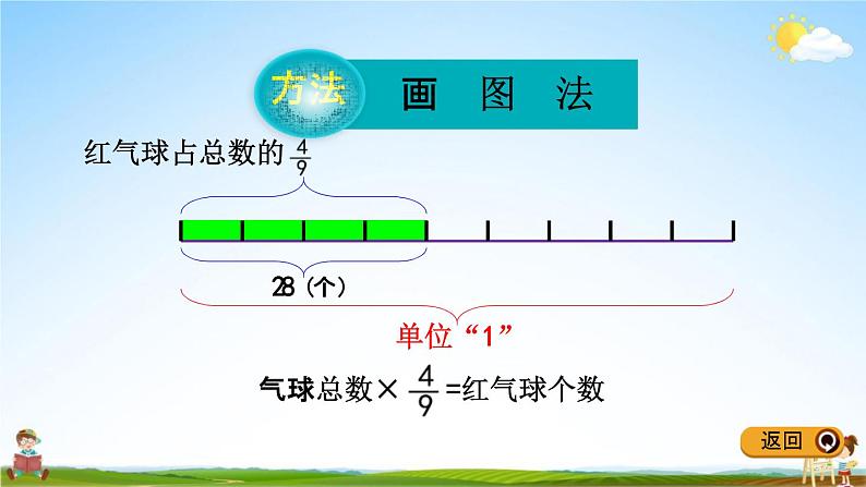 冀教版五年级数学下册《6-3 分数除法问题（1）》教学课件PPT第4页