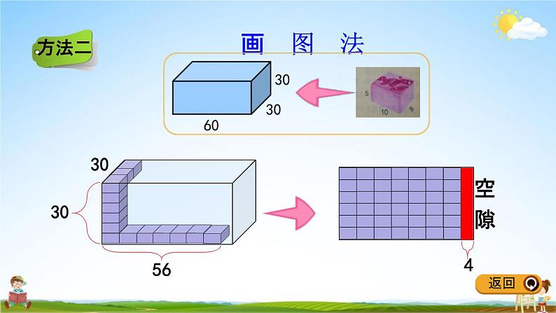 冀教版五年级数学下册《5-8 设计包装箱》教学课件PPT第6页