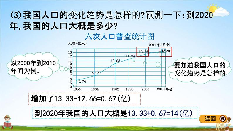 冀教版五年级数学下册《7-3 复式折线统计图》教学课件PPT07